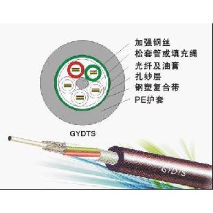 標準光纖帶松套層絞式光纜（GYDTS）